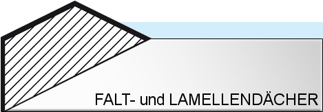 faltdaecher